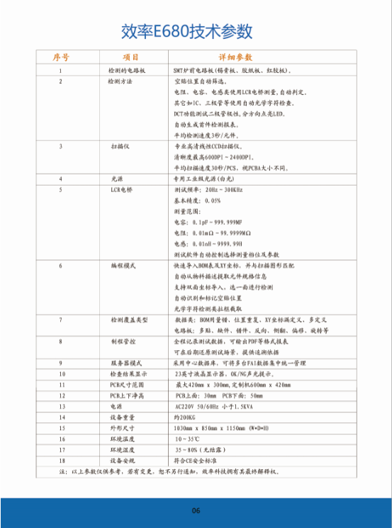 SMT智能首件檢測儀系統(tǒng)E680宣傳冊（2020版）